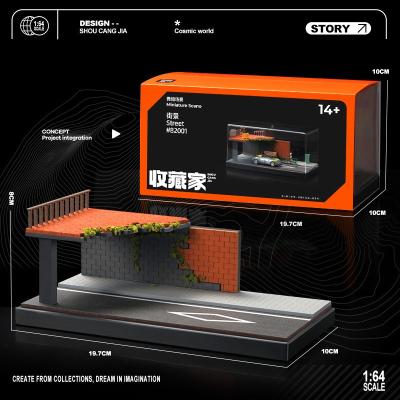 Simulation de scène Miniature  - Home Decor Simulator avis et prix